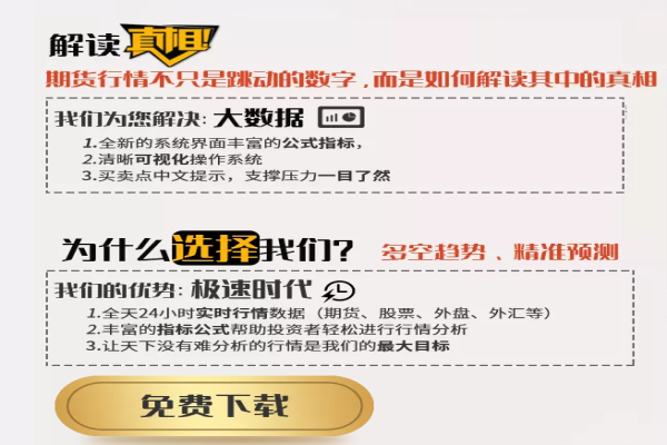 期貨分析軟件哪個好用？期貨分析軟
