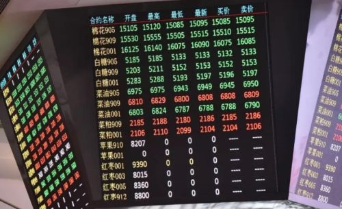 忘記期貨資金賬號密碼，怎么找回或