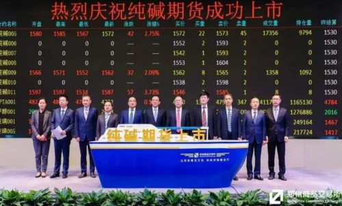 純堿期貨的手續(xù)費(fèi)高不高？