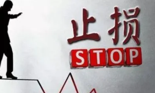 期貨盈利單怎么設置止損？期貨正確