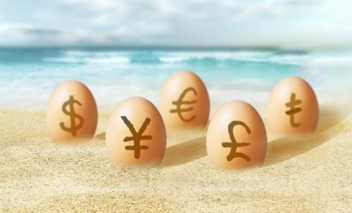 交易成本分析：做一手雞蛋期貨，需